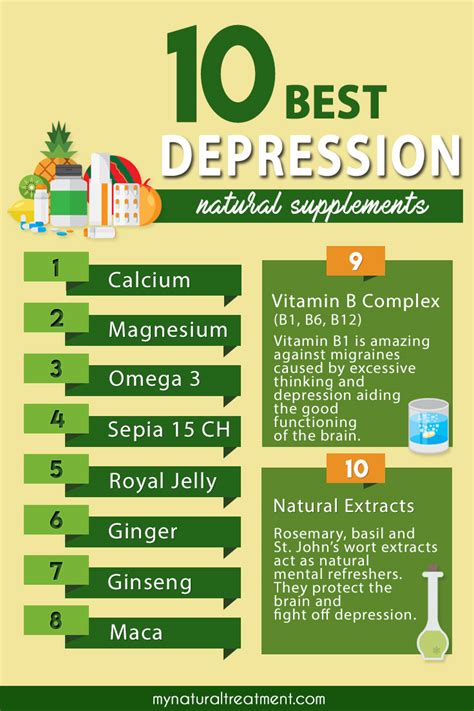 10 Best Herb Supplements for Depression